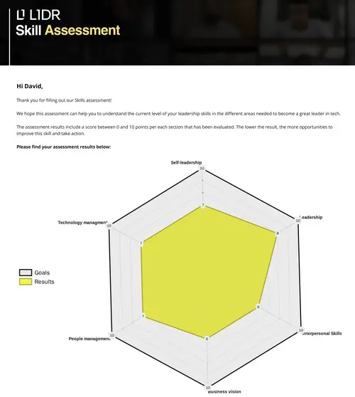 Skill 500