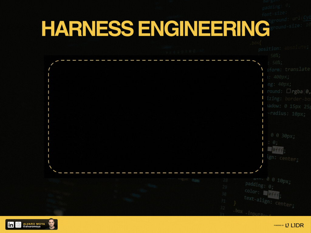 guias-sensores-sandbox-harness-engieenring